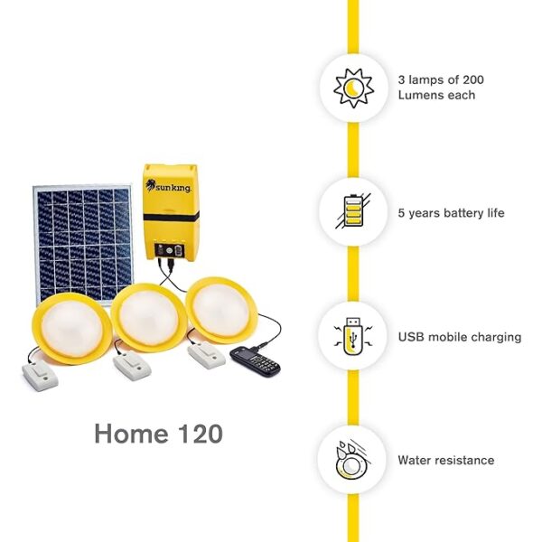 120, 3 Solar Ceiling Lights with 12000 mAh Inbuilt Battery, USB Charging Port and 12 Watts Solar Panel(Aluminium) - Image 2